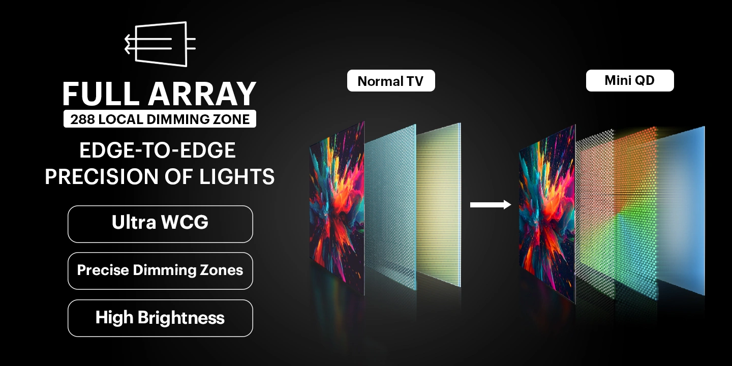 
thomson/product/TH65QDMini1022/productrpd/TH65QDMini1022_rpd (3).webp
